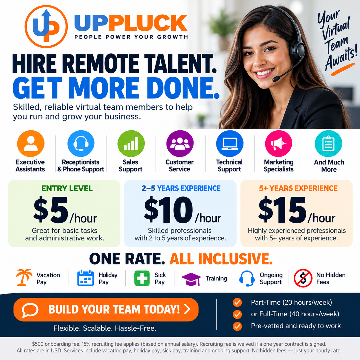 UpPluck — Hire remote talent. Get more done. Skilled, reliable virtual team members from $5 per hour.